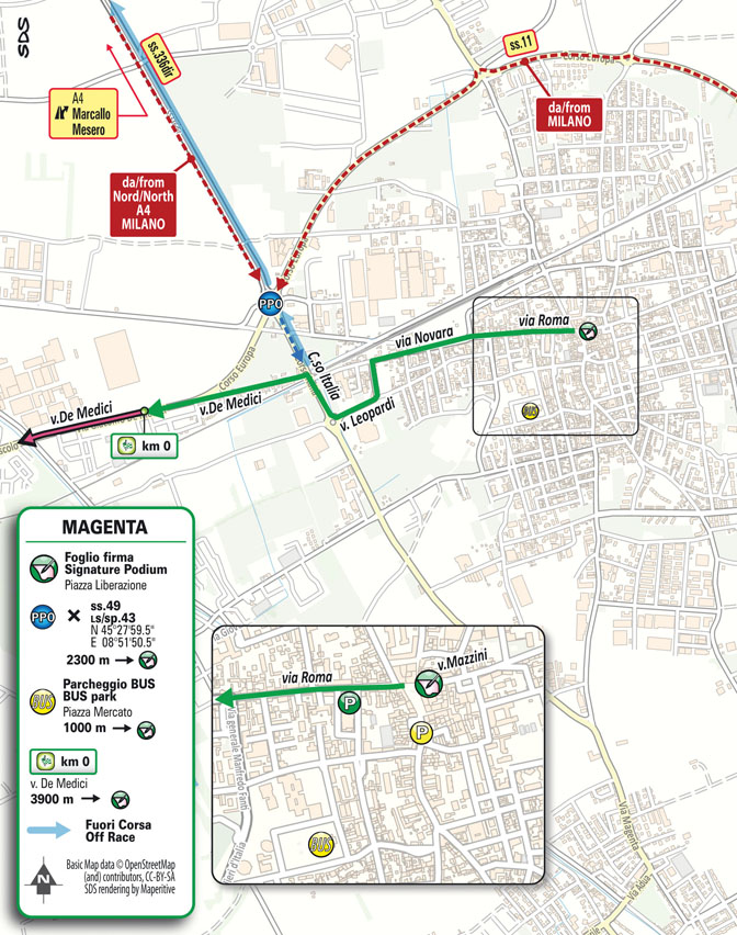 Partenza/Start Milano-Torino 2022