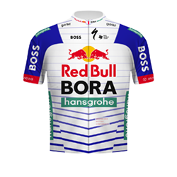 Maglia Squadra REDBULL - BORA - HANSGROHE
